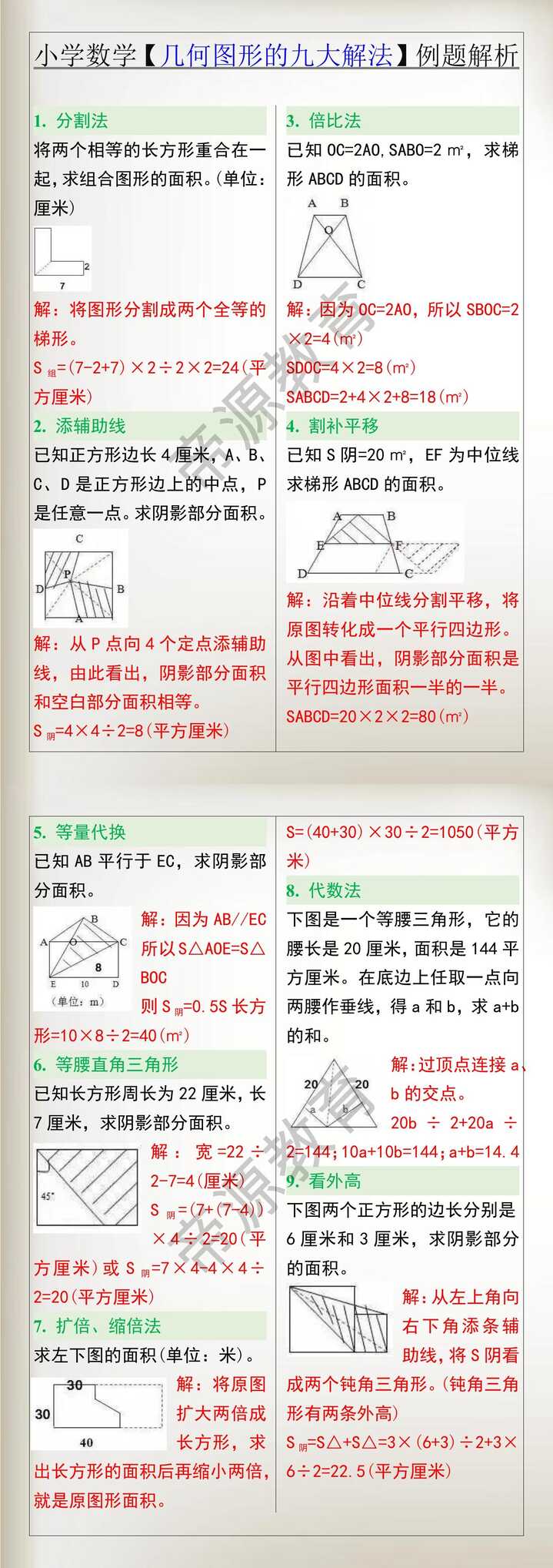 小学数学【几何图形的九大解法】例题解析