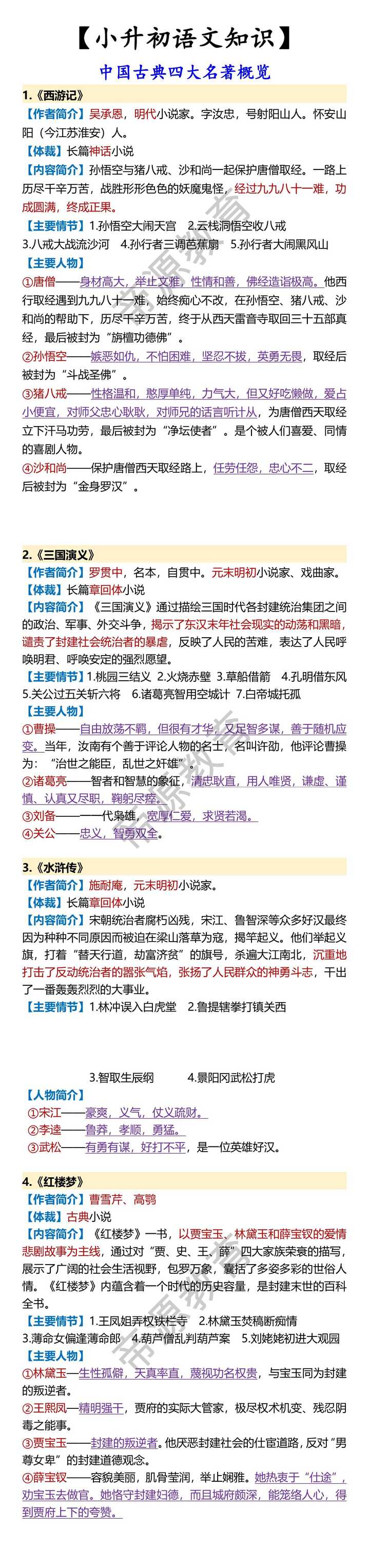 【小升初语文知识】 中国古典四大名著概览