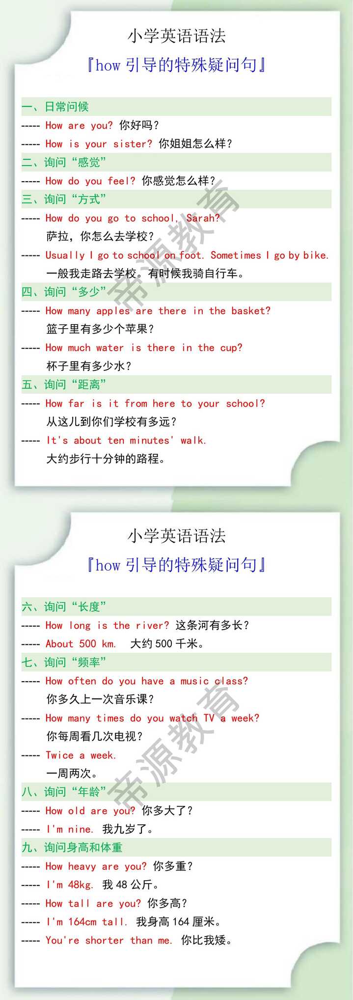 小学英语语法之how引导的特殊疑问句