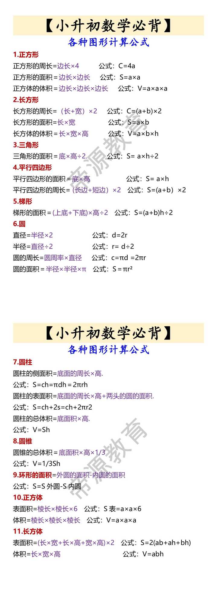 【小升初数学必背】 各种图形计算公式