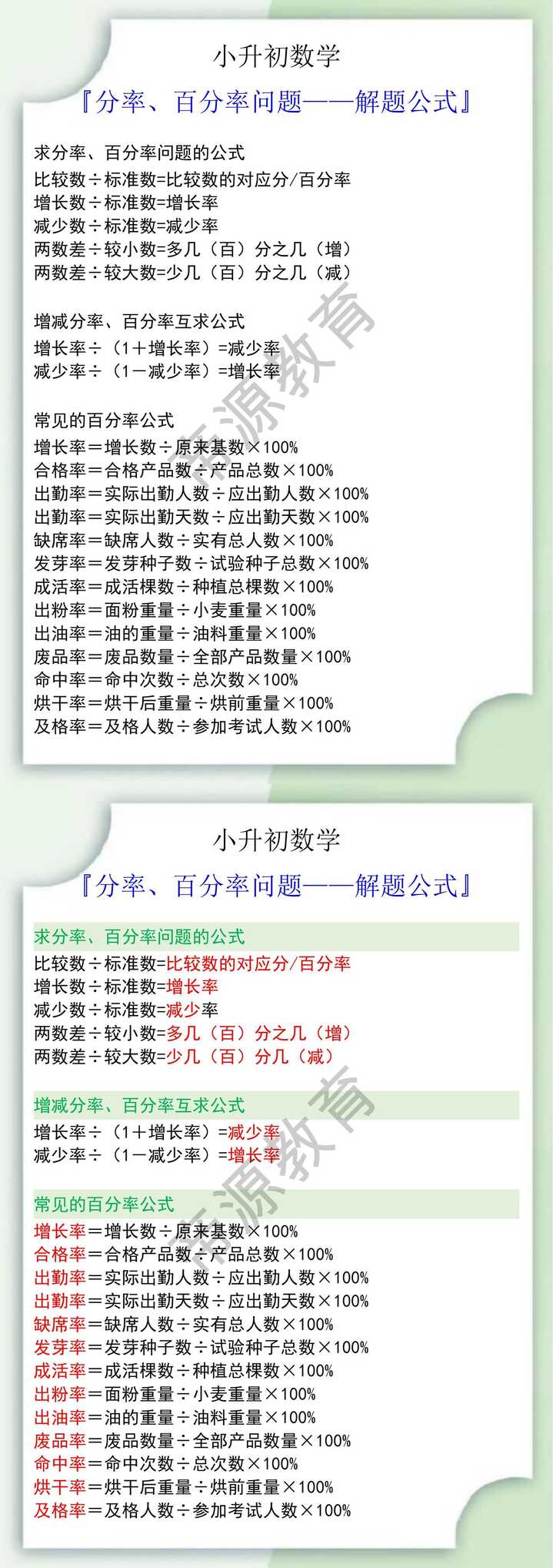 小升初数学分率、百分率问题解题公式