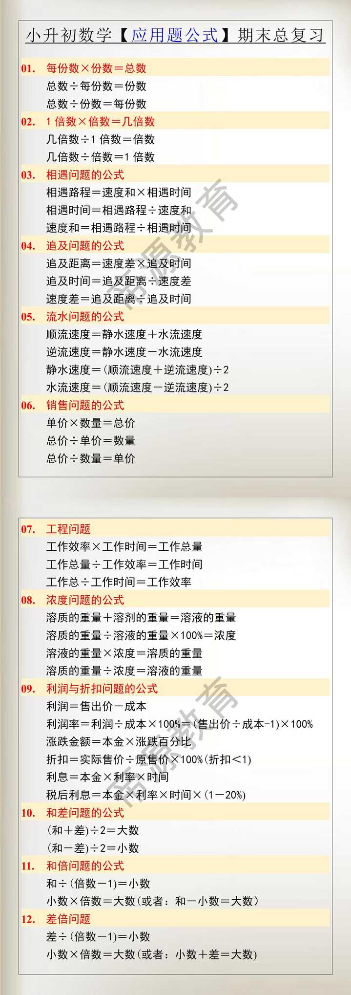 小升初数学【应用题公式】期末总复习