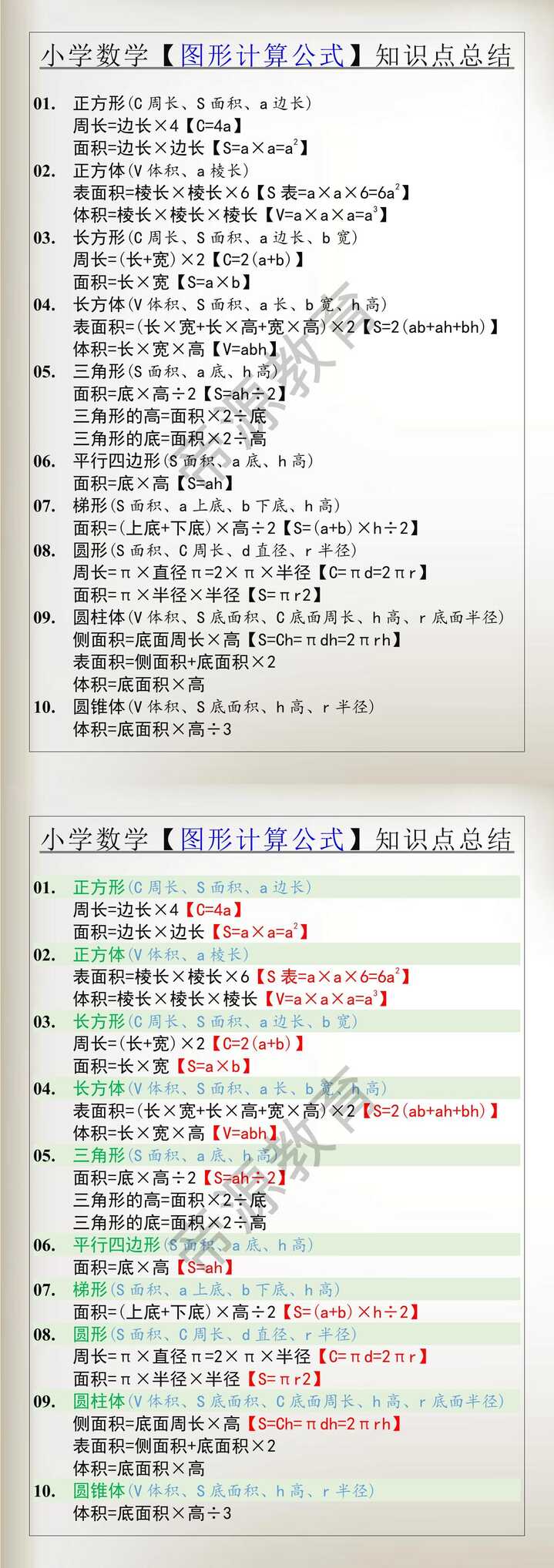 小学数学【图形计算公式】知识点总结