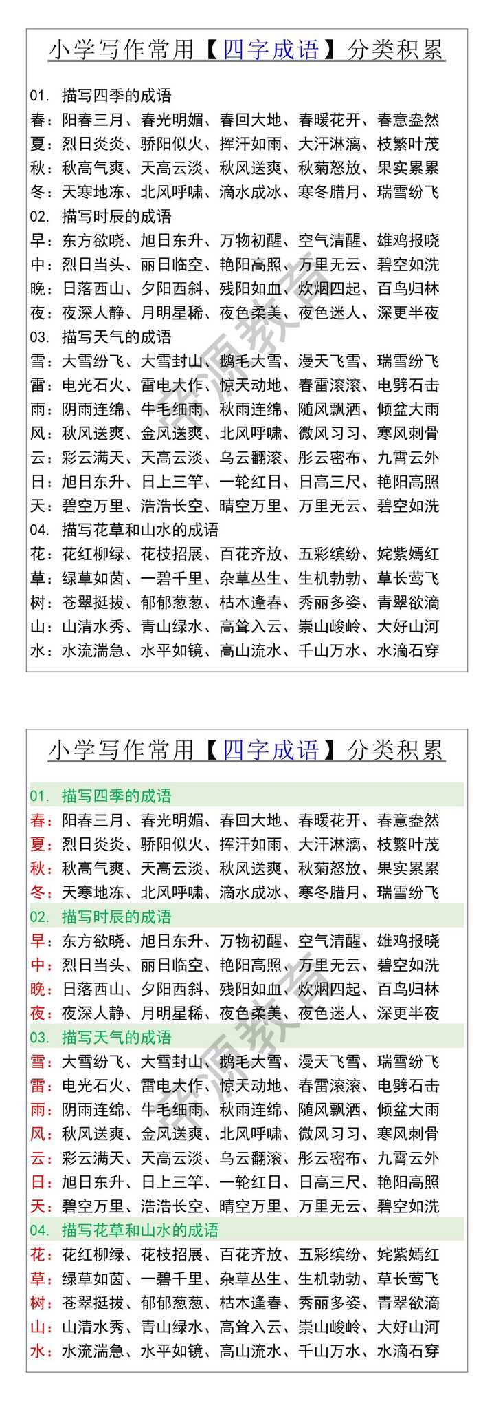 小学写作【四字成语】分类积累