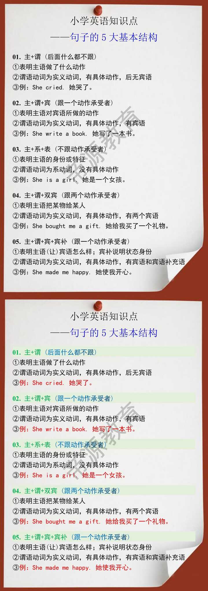 小学英语句子的5大基本结构知识讲解