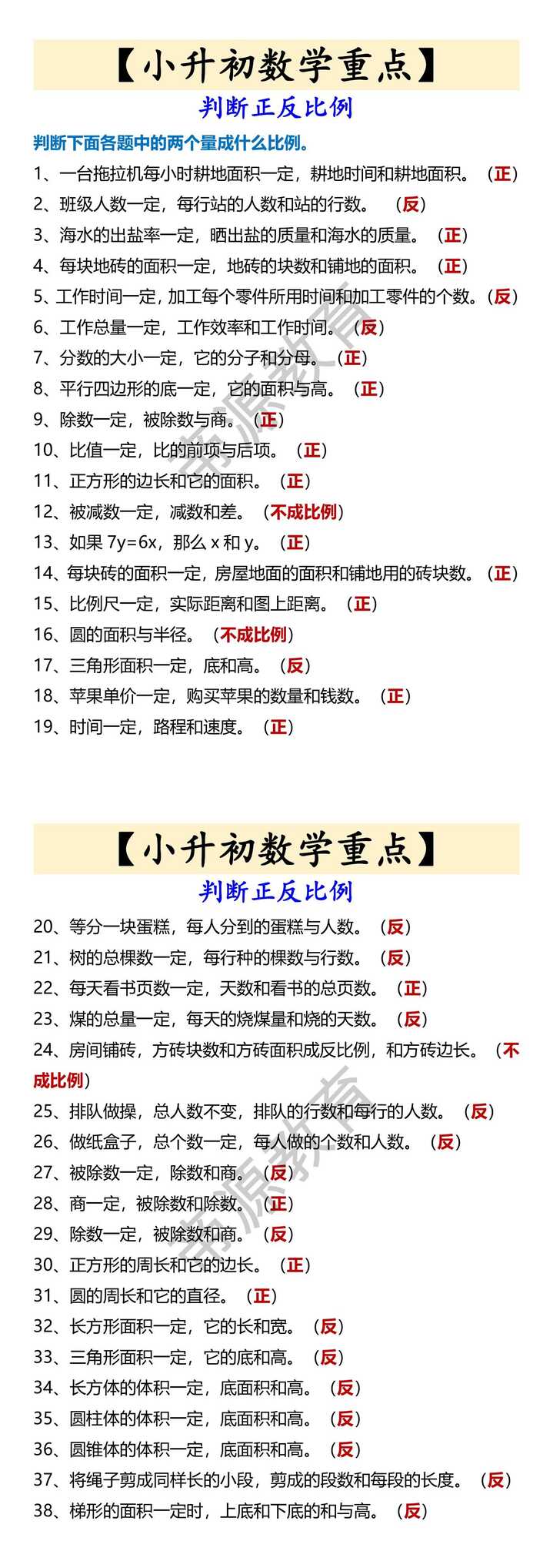 【小升初数学重点】 判断正反比例