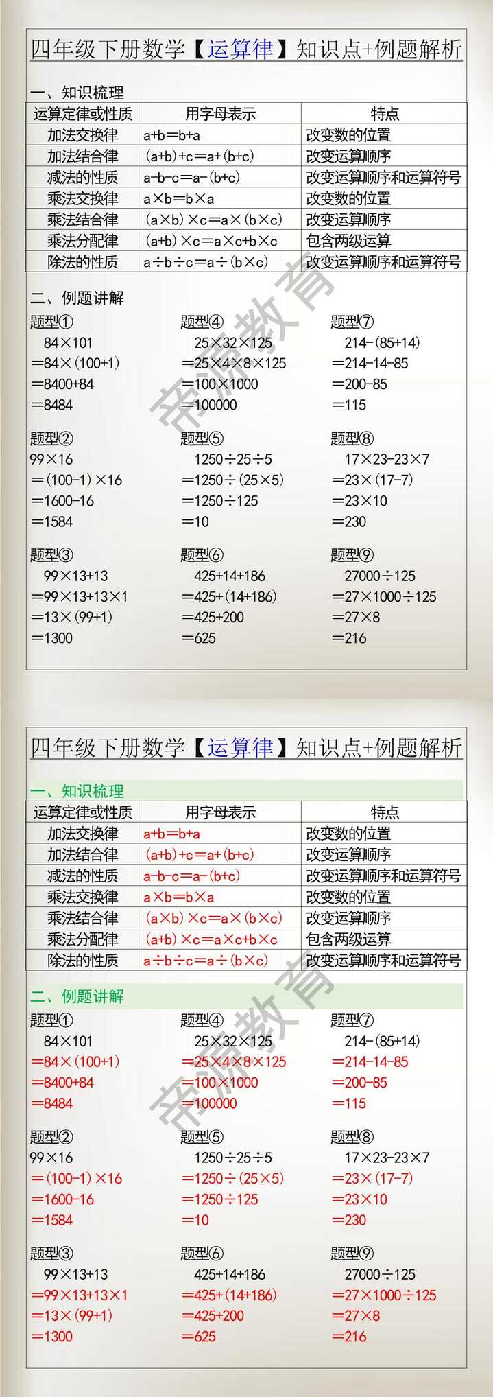 四年级下册数学【运算律】知识点+例题解析