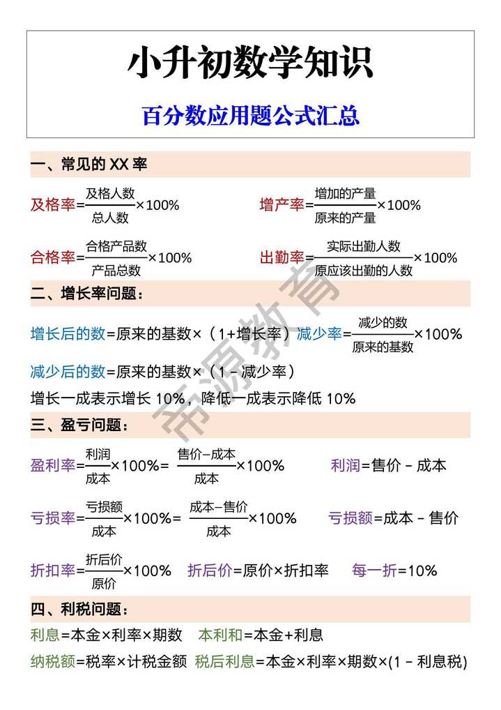 小升初数学知识 百分数应用题公式汇总