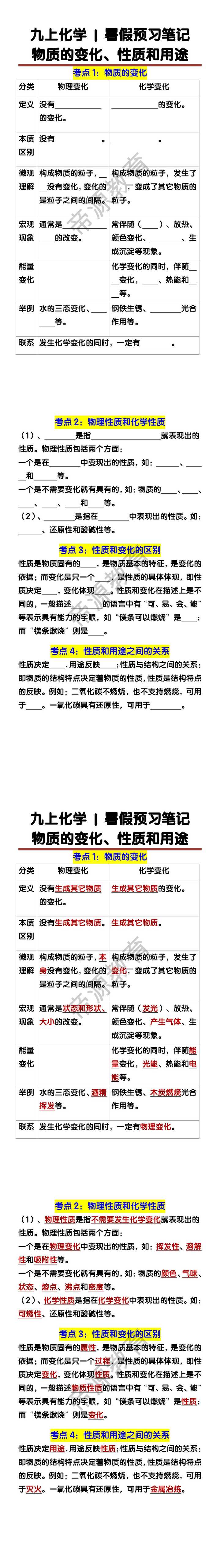 九上化学暑假预习笔记：物质的变化、性质和用途