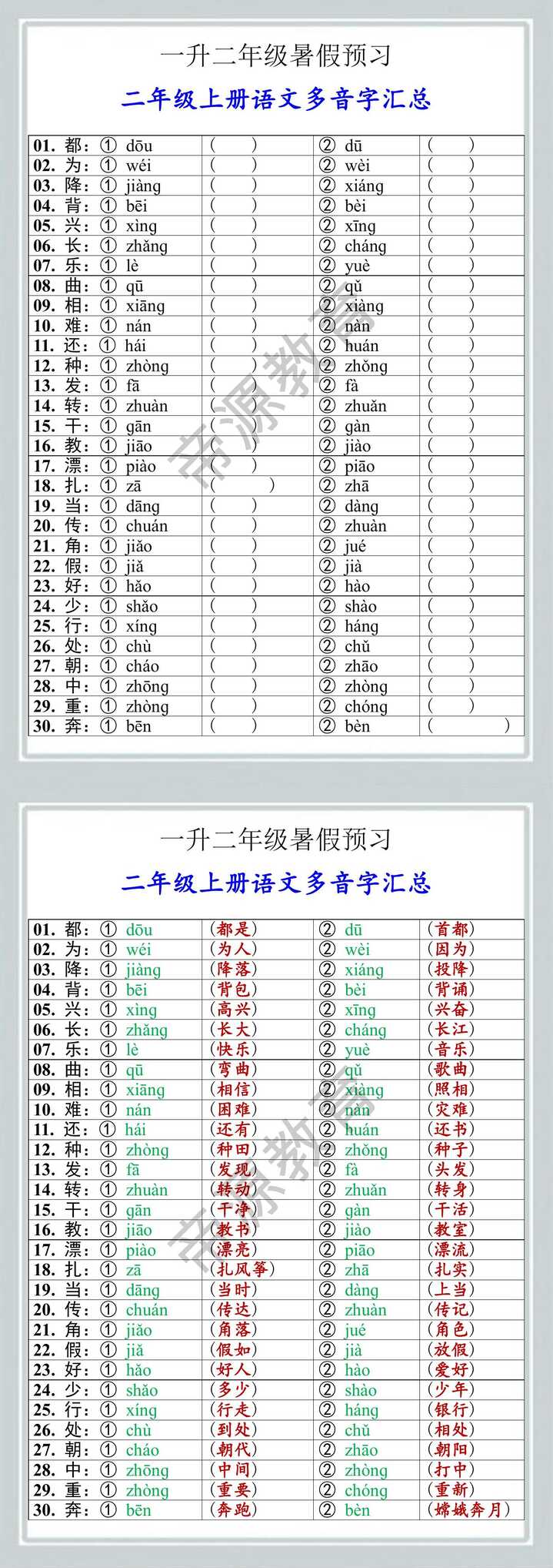 一升二年级上册语文多音字汇总