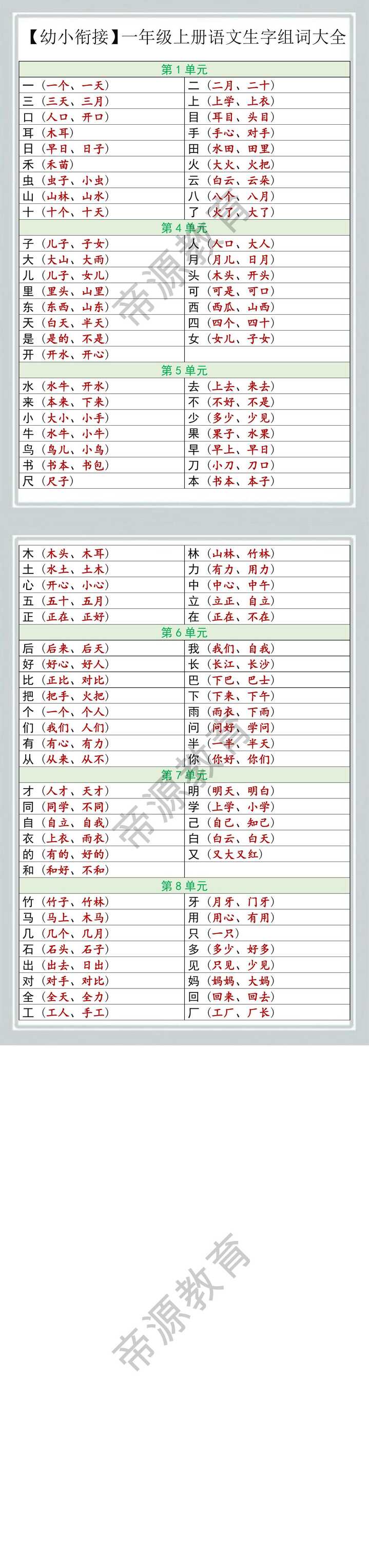 【幼小衔接】一年级上册语文生字组词大全