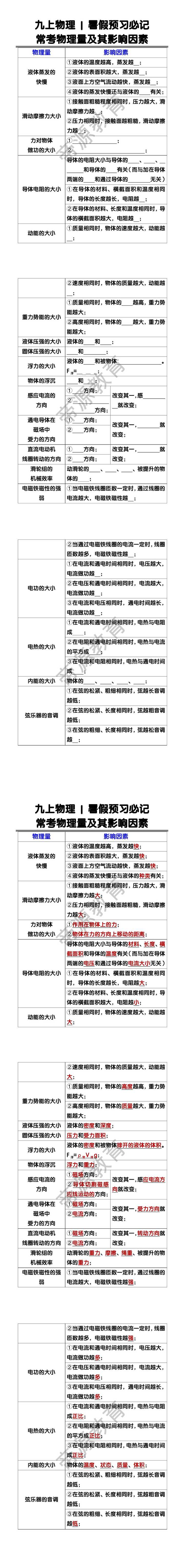 九上物理暑假预习必记：常考物理量及其影响因素