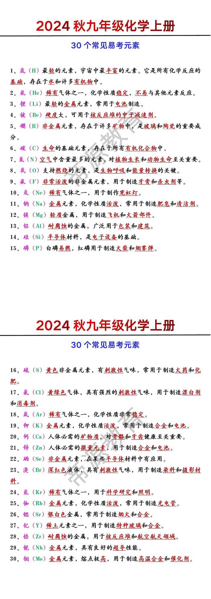 九年级上册化学30个常见易考元素