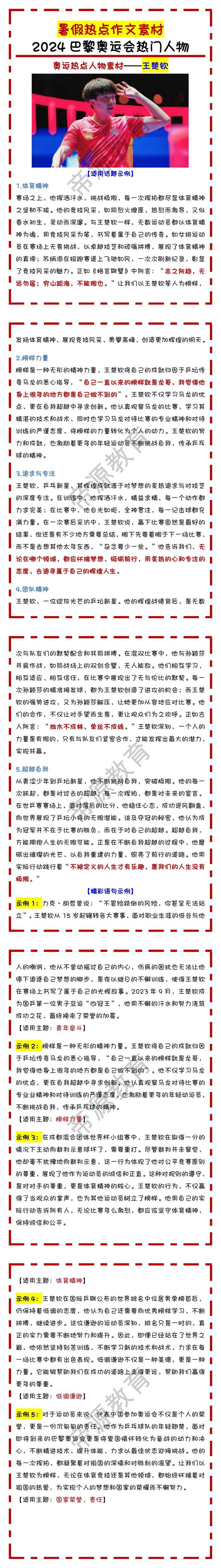 热点作文素材：2024巴黎奥运会热门人物——王楚钦
