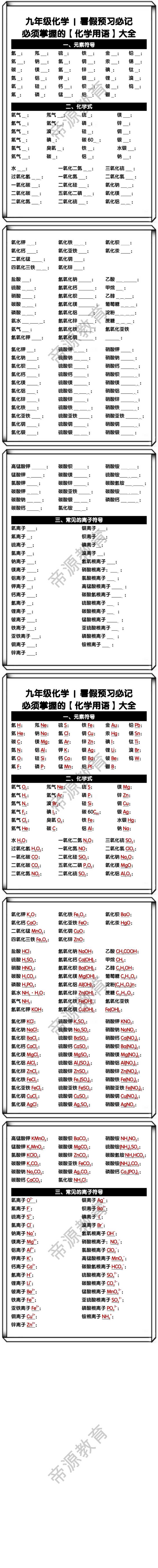 九年级化学：必须掌握的【化学用语】大全