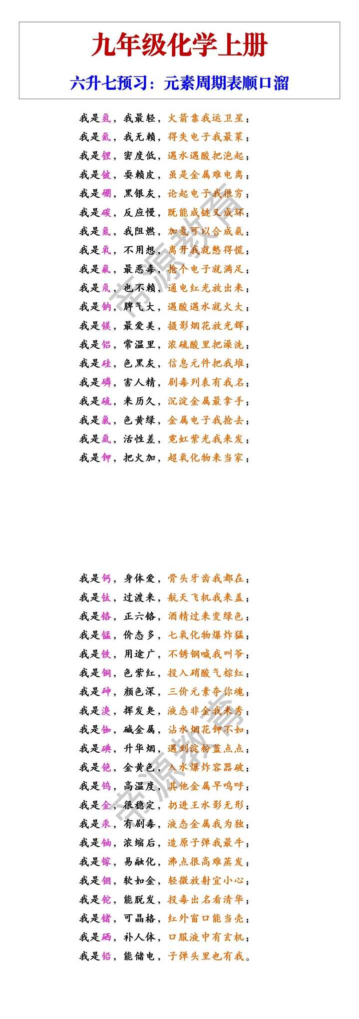 九年级上册化学元素周期表顺口溜