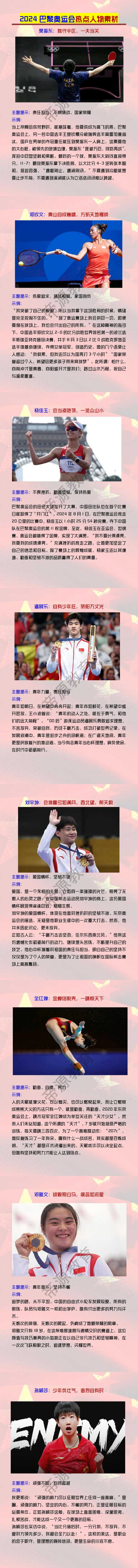 2024巴黎奥运会热点人物作文素材