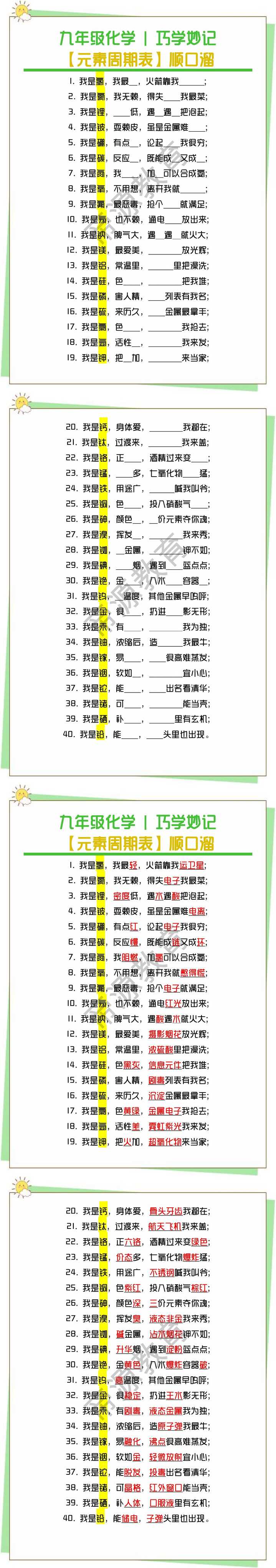 九年级化学【元素周期表】顺口溜