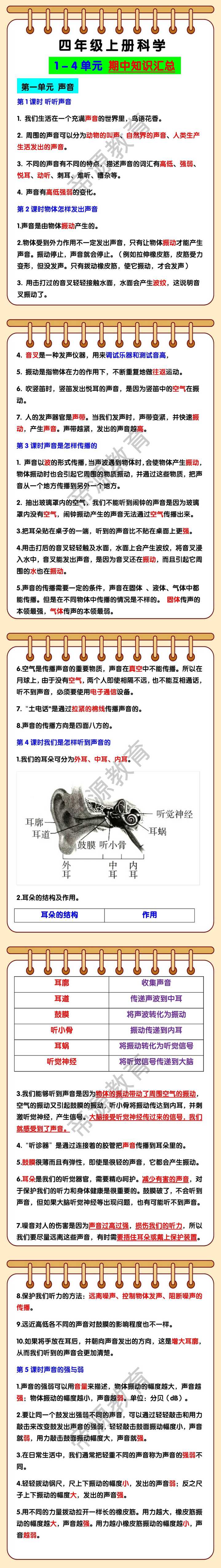 四年级上册科学1 - 4单元 期中知识汇总