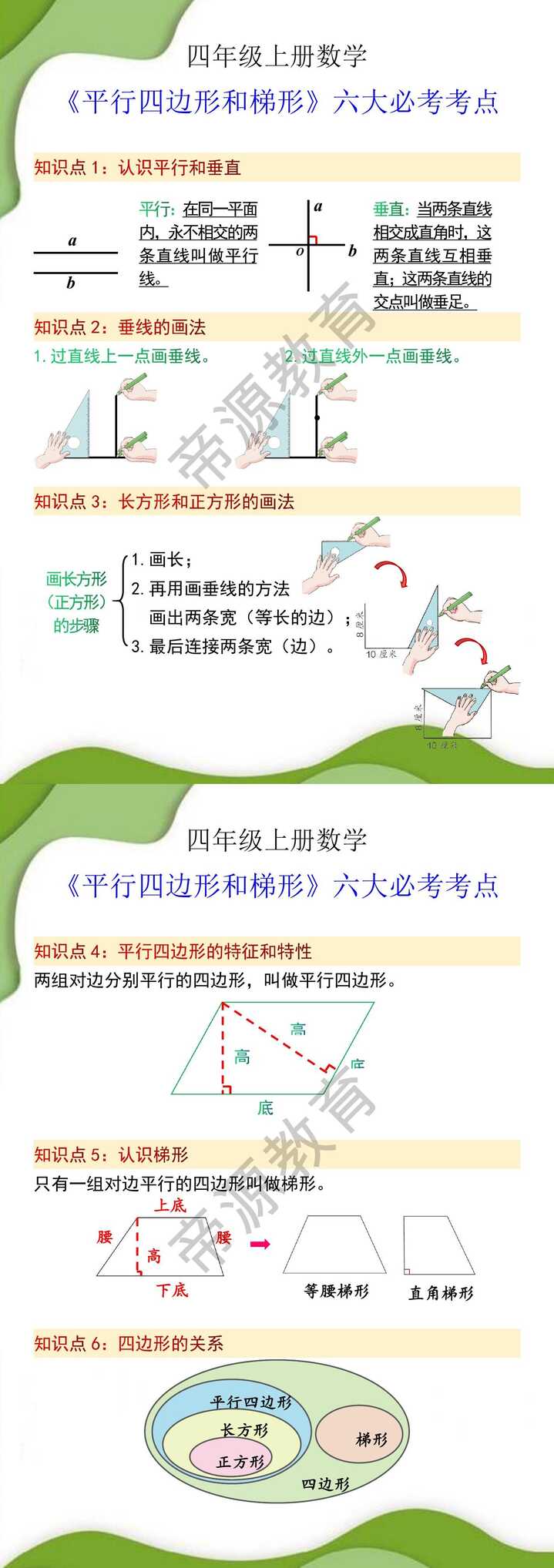 四年级上册数学《平行四边形和梯形》六大必考考点