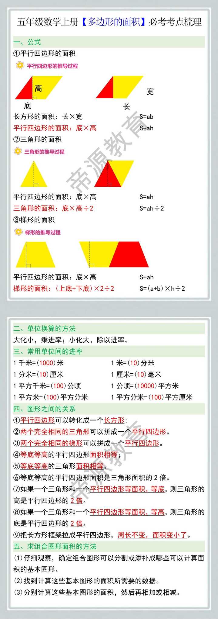 五年级数学上册【多边形的面积】必考考点梳理