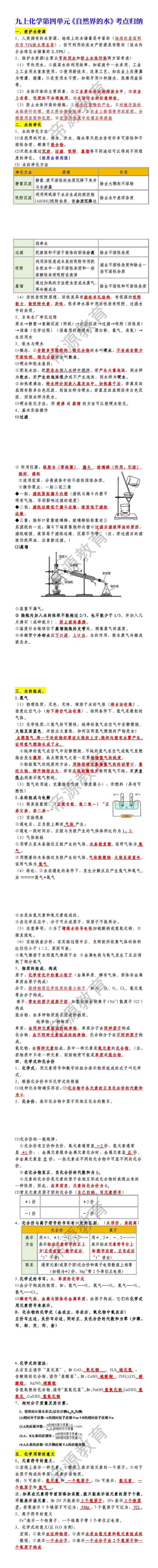 九上化学第四单元《自然界的水》考点归纳