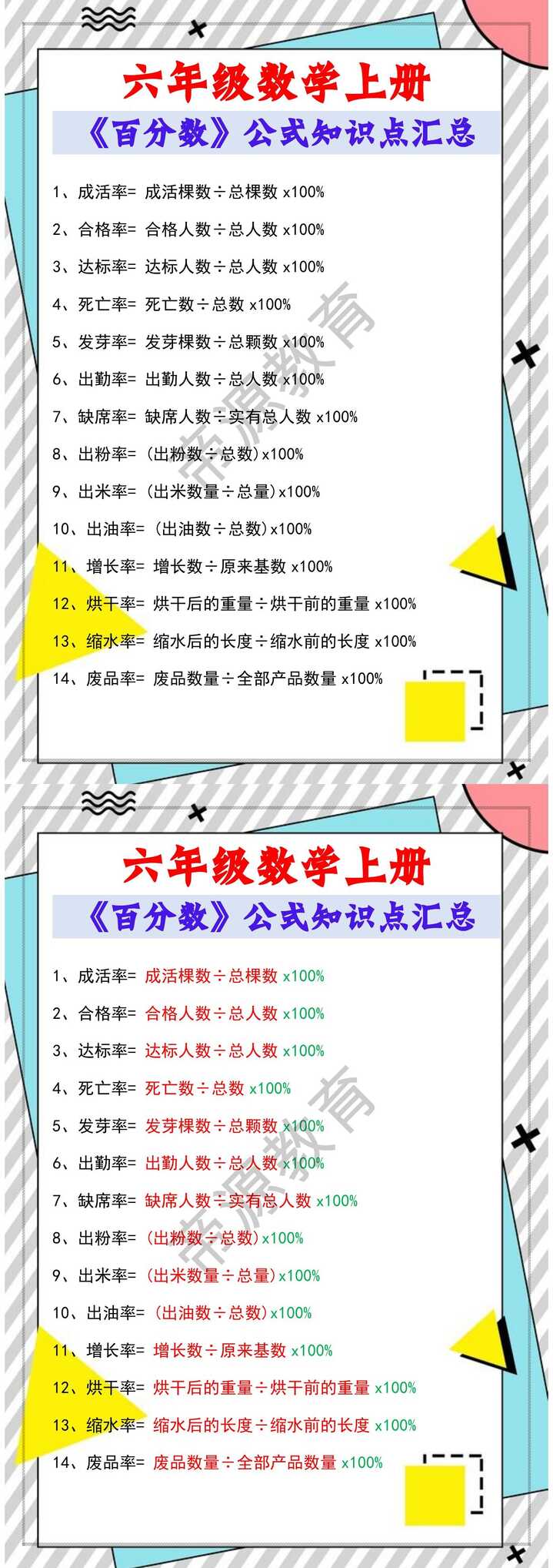 六年级数学上册重点常用《百分数》公式知识点汇总