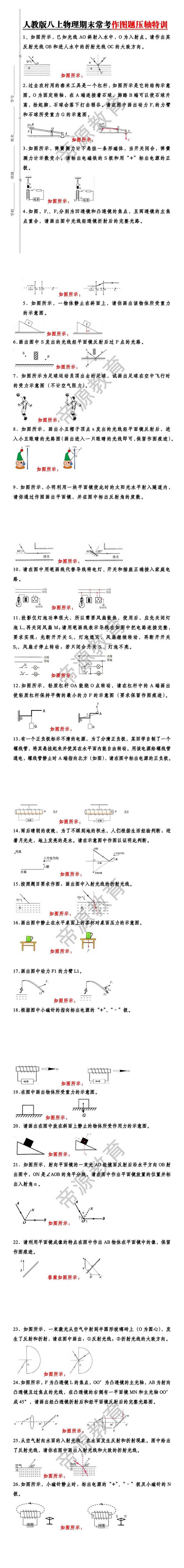 人教版八上物理期末常考作图题压轴特训