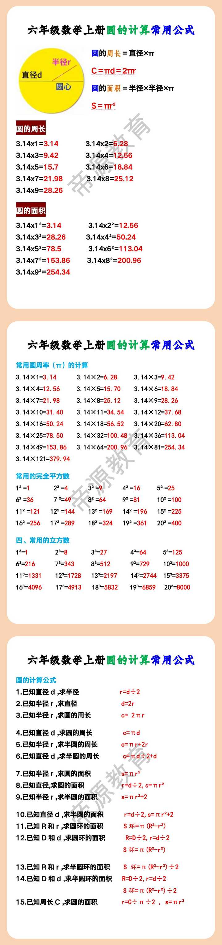 六年级数学上册圆的计算常用公式