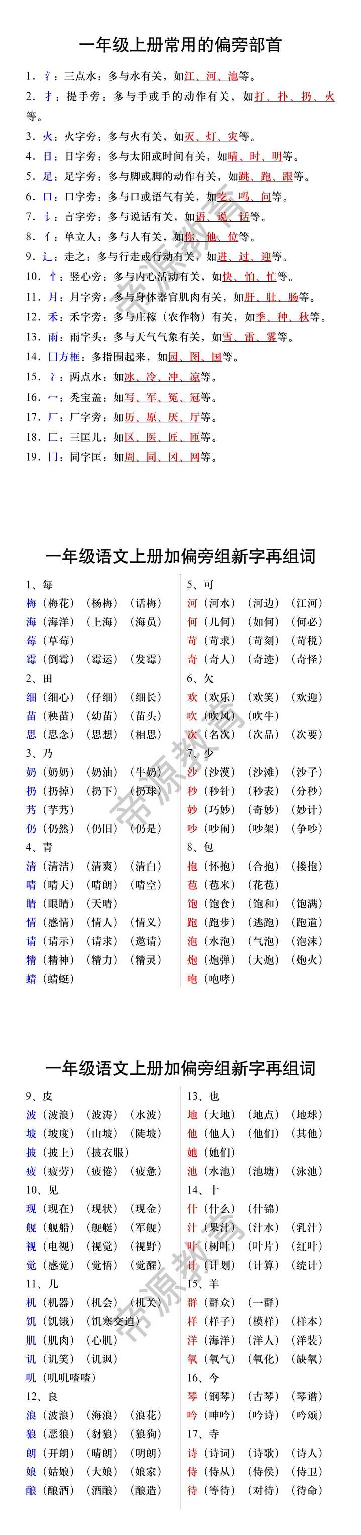 一年级上册常用的偏旁部首