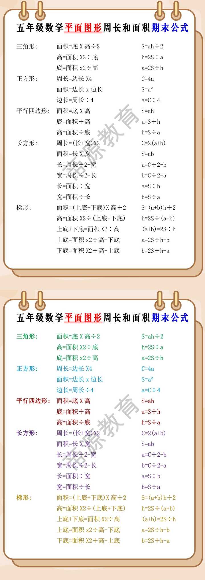 五年级数学平面图形周长和面积期末公式