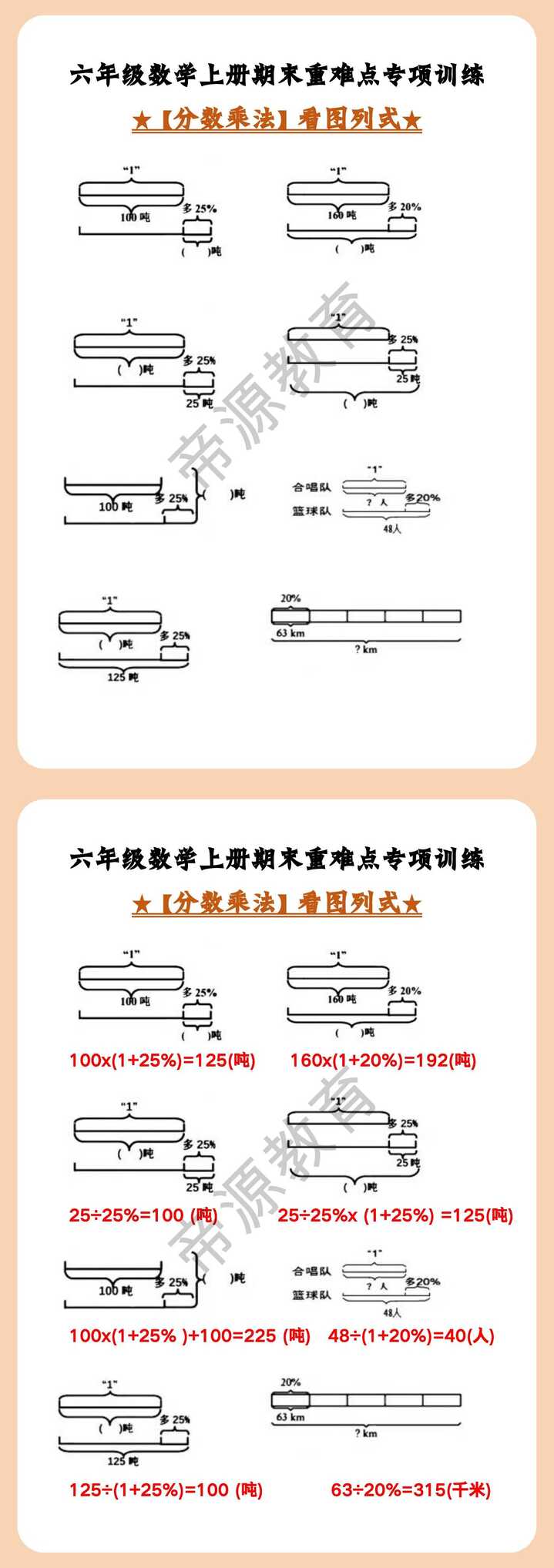 六年级数学上册期末重难点专项训练【分数乘法】看图列式