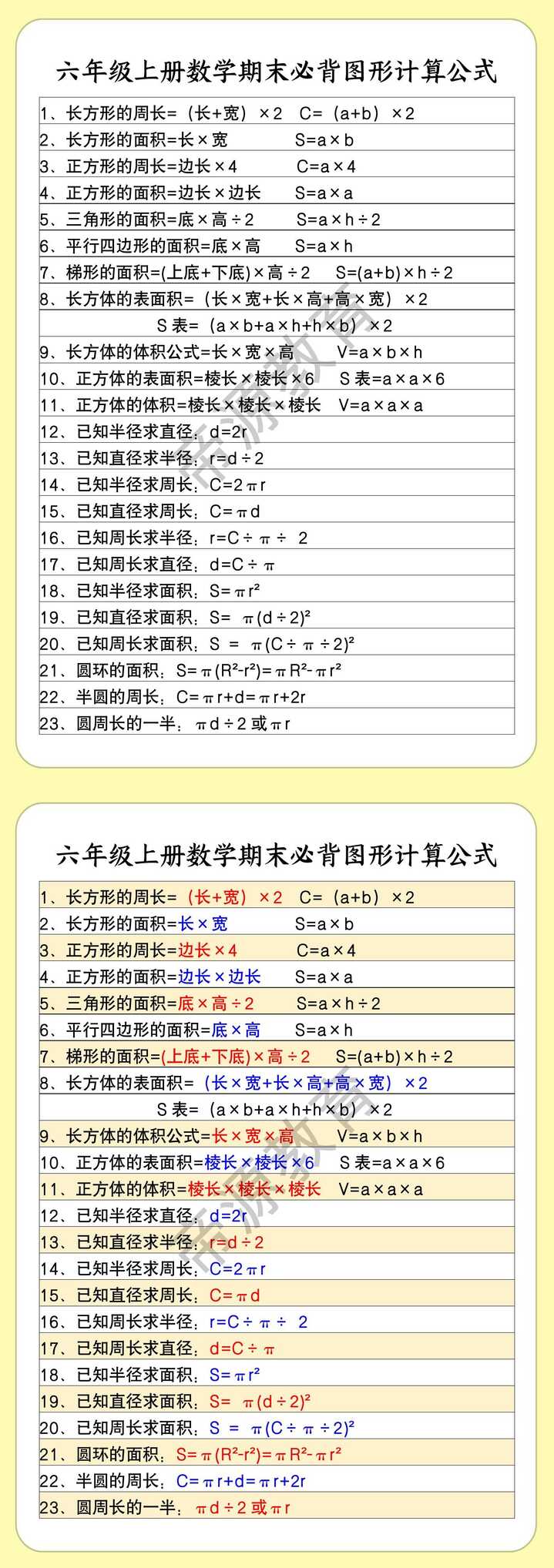 六年级上册数学期末必背图形计算公式