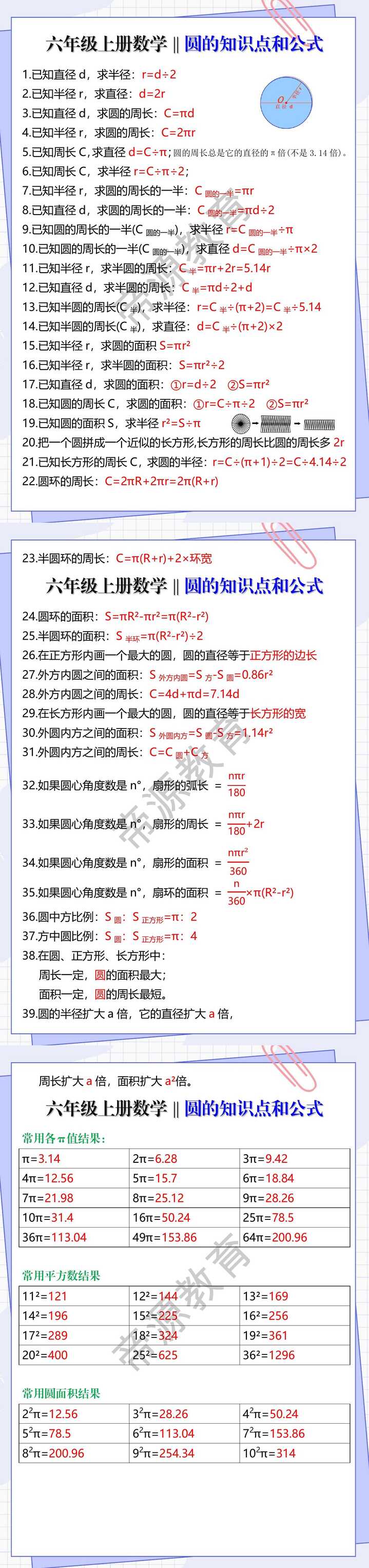 六年级上册数学‖圆的知识点和公式