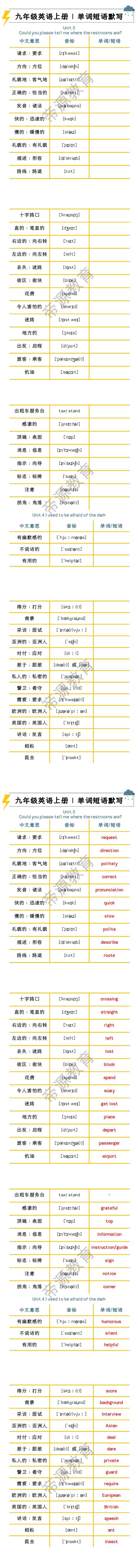 九年级英语全一册单词短语默期末专练（unit3-4）空白版+答案版