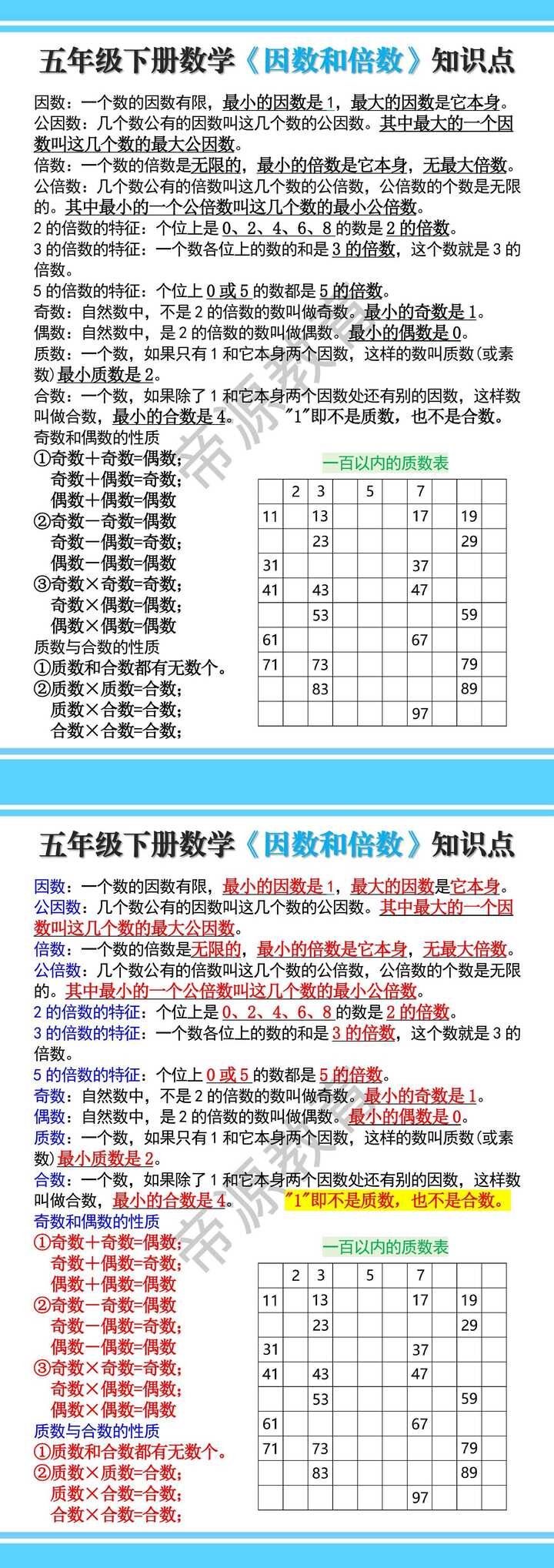 五年级下册数学《因数和倍数》知识点