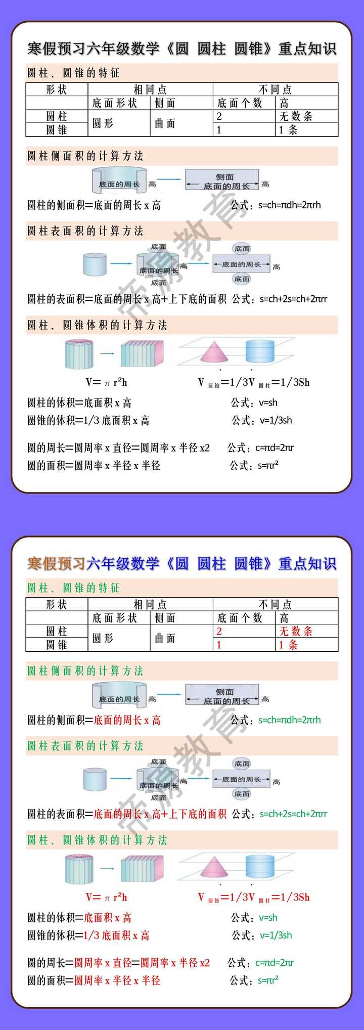 寒假预习六年级数学《圆 圆柱 圆锥》重点知识