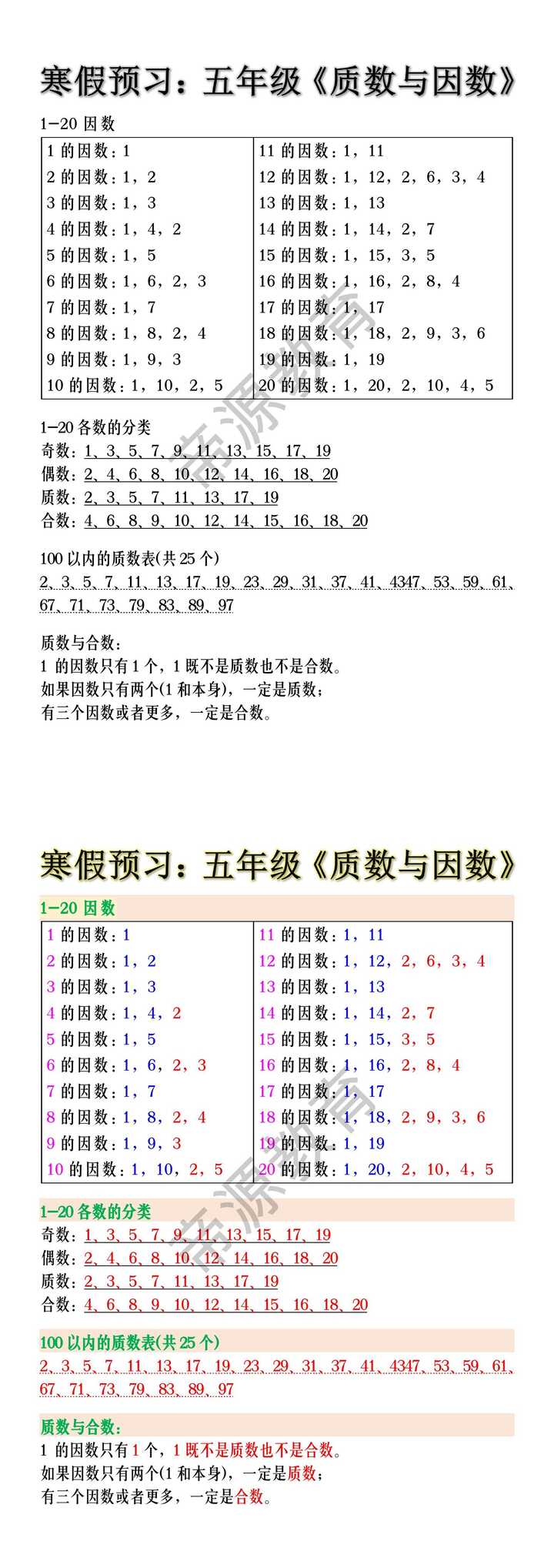 五年级《质数与因数》应用，下册重点知识