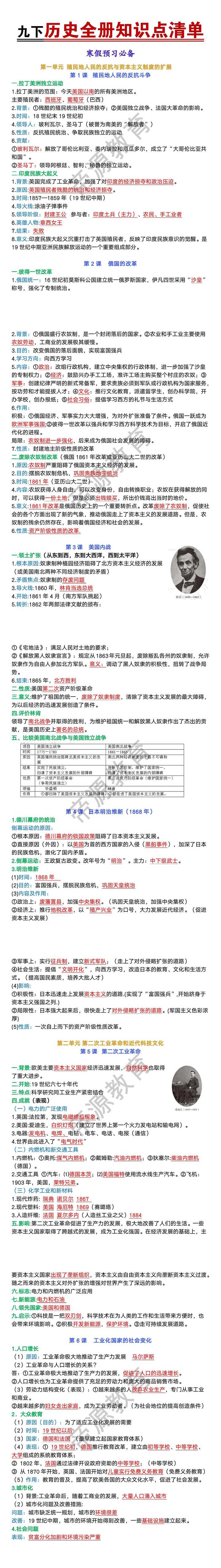 九年级下册历史全册知识点清单