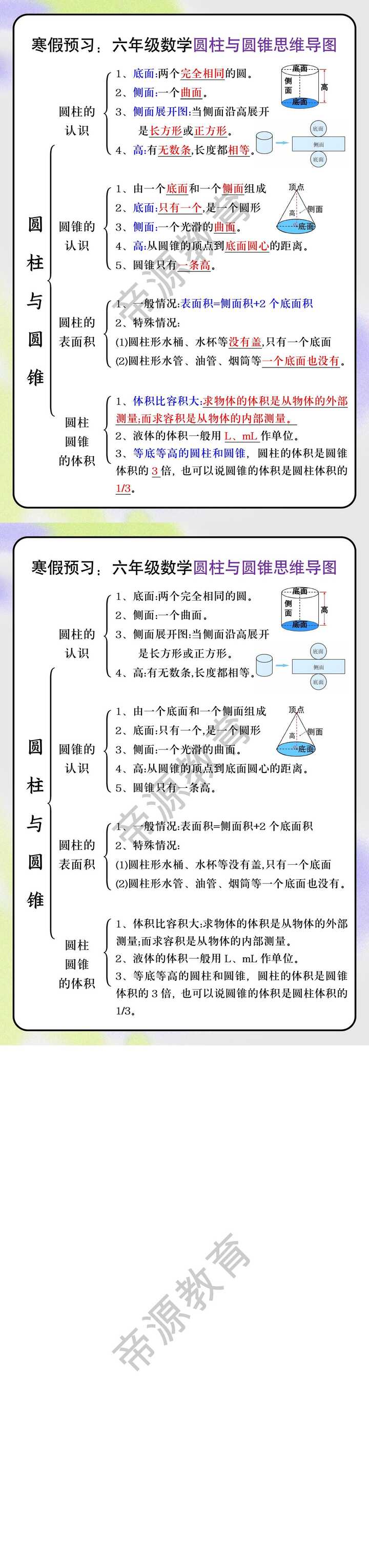 寒假预习：六年级数学圆柱与圆锥思维导图