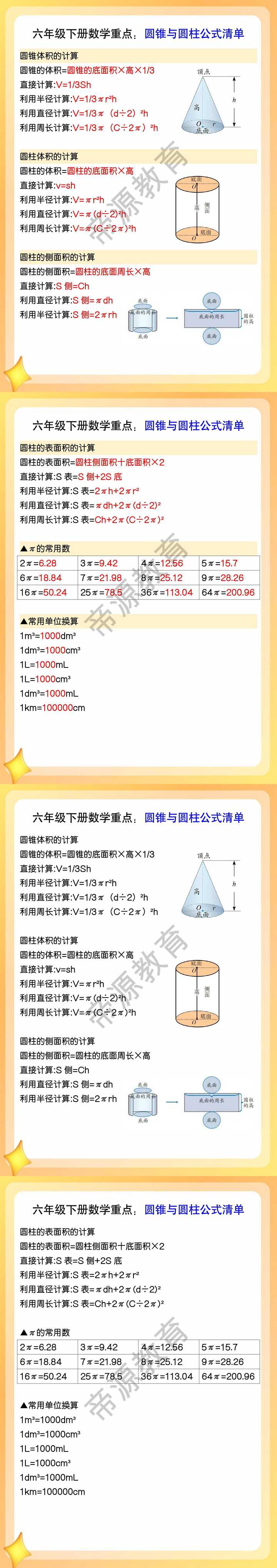 六年级下册数学重点：圆锥与圆柱公式清单