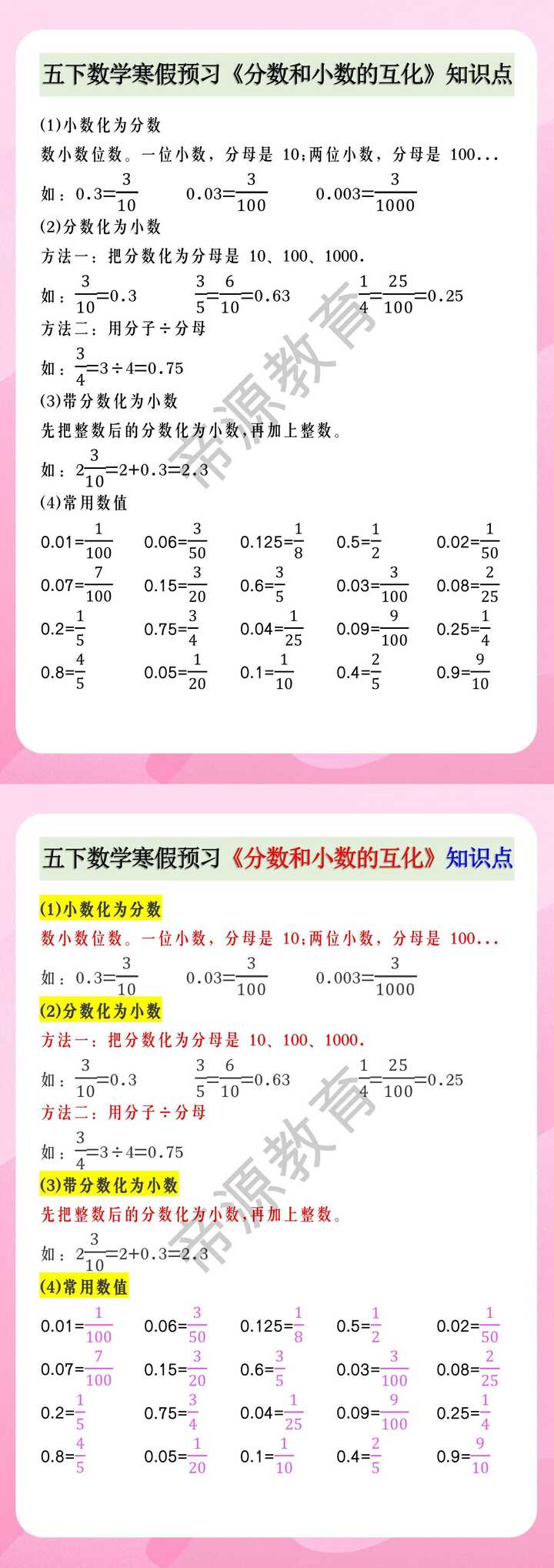 五年级下册数学寒假预习《分数和小数的互化》知识点