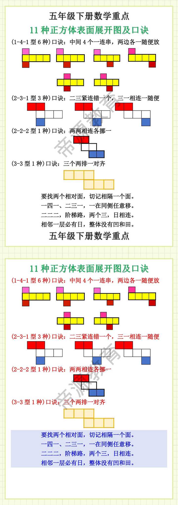 五年级下册数学重点11种正方体表面展开图及口诀