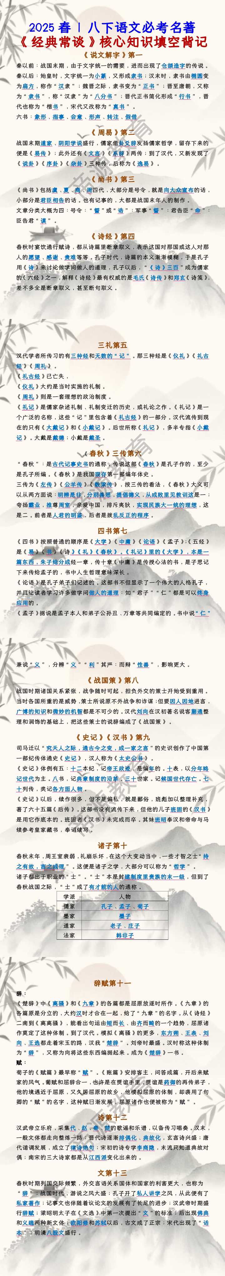 八年级语文下册必考名著 《经典常谈》核心知识填空背记