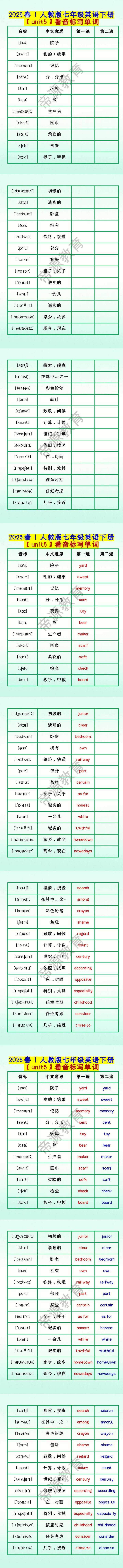 2025新教材 | 人教版七年级英语下册【unit5】看音标写单词