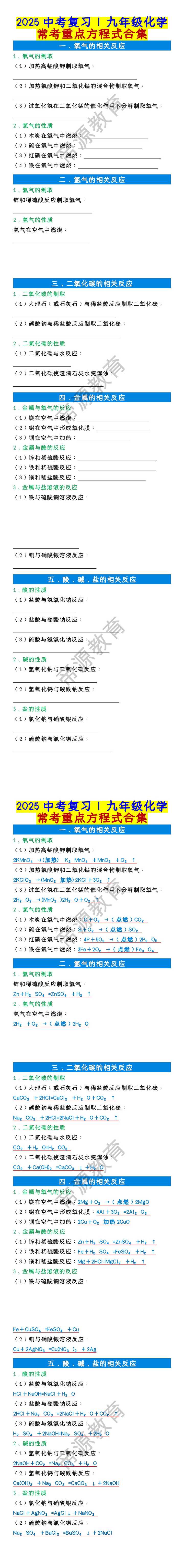 2025中考复习九年级化学常考重点方程式合集