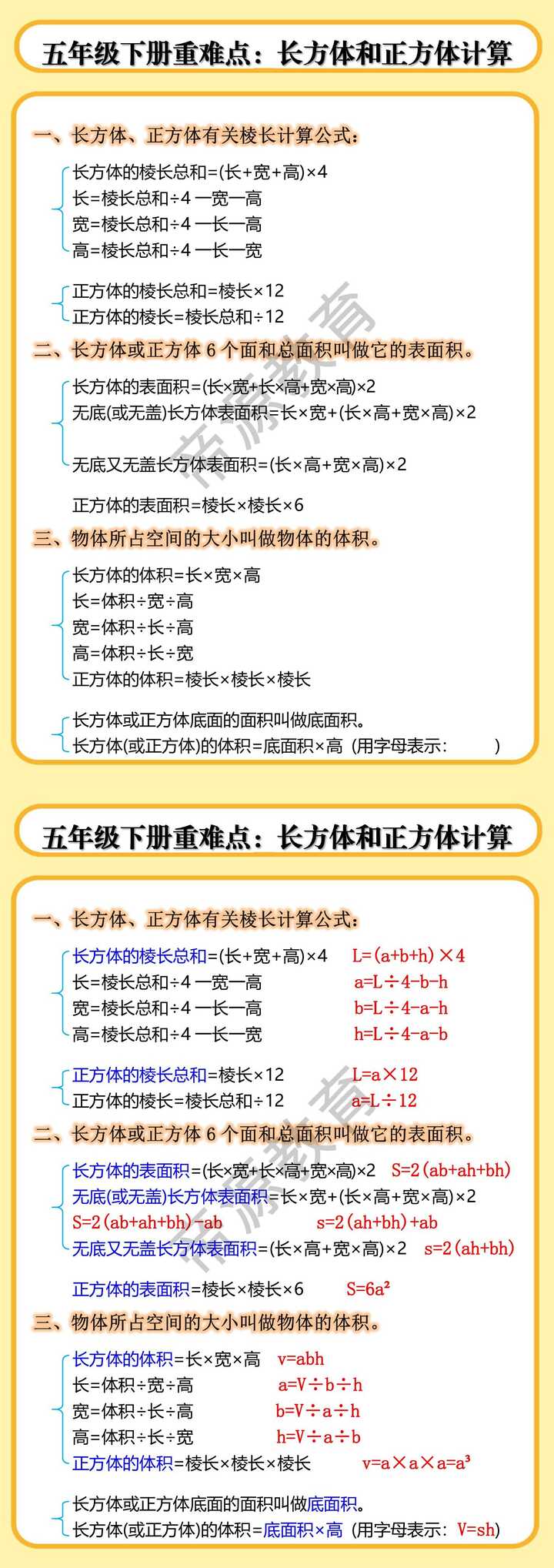 五年级下册数学长方体和正方体的计算公式