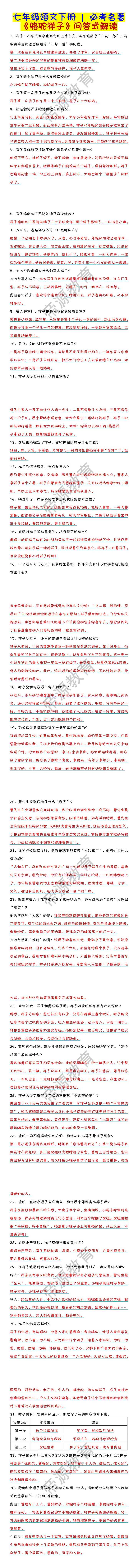 七年级语文下册必考名著《骆驼祥子》问答式解读