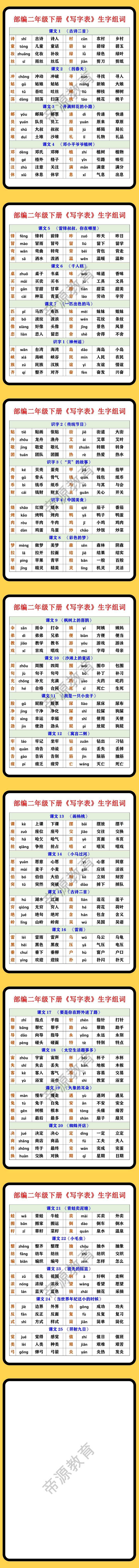 部编二年级下册《写字表》生字组词