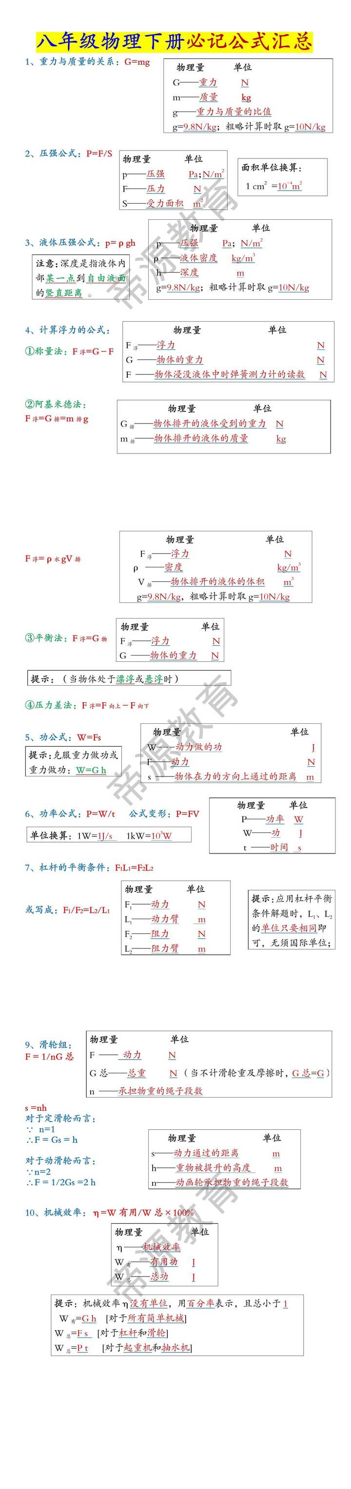 八年级物理下册必记公式汇总